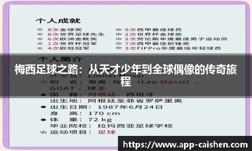 梅西足球之路：从天才少年到全球偶像的传奇旅程