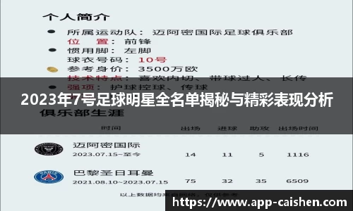 2023年7号足球明星全名单揭秘与精彩表现分析