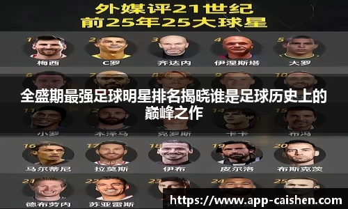 全盛期最强足球明星排名揭晓谁是足球历史上的巅峰之作
